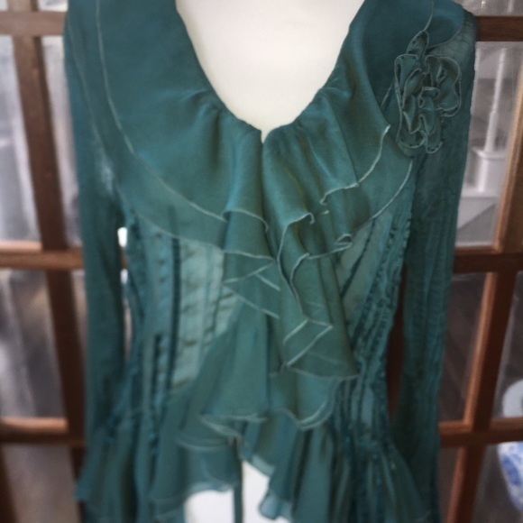 Andrea‎ Rosati Teal Fitted V Neck Blouse L EUC - Picture 4 of 11